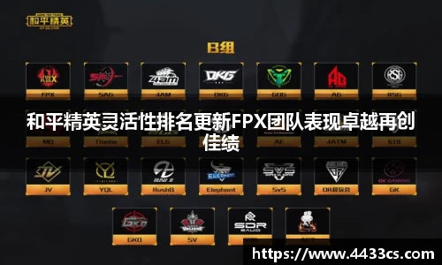 和平精英灵活性排名更新FPX团队表现卓越再创佳绩
